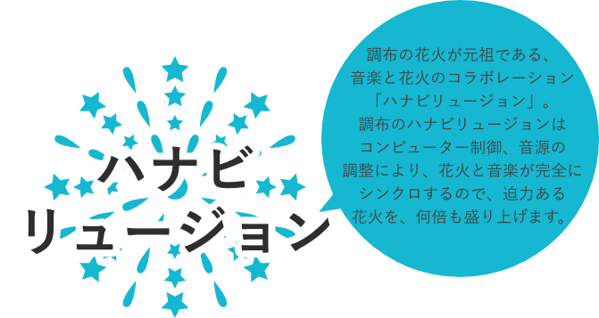 調布の花火が元祖である、音楽と花火のコラボレーション「ハナビリュージョン」。調布のハナビリュージョンはコンピューター制御、音源の調整により、花火と音楽が完全にシンクロするので、迫力ある花火を、何倍も盛り上げます。