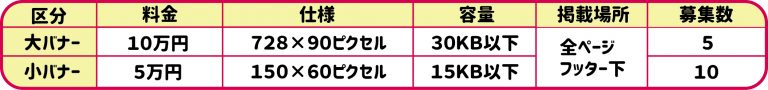 広告協賛【公式サイトバナー広告】