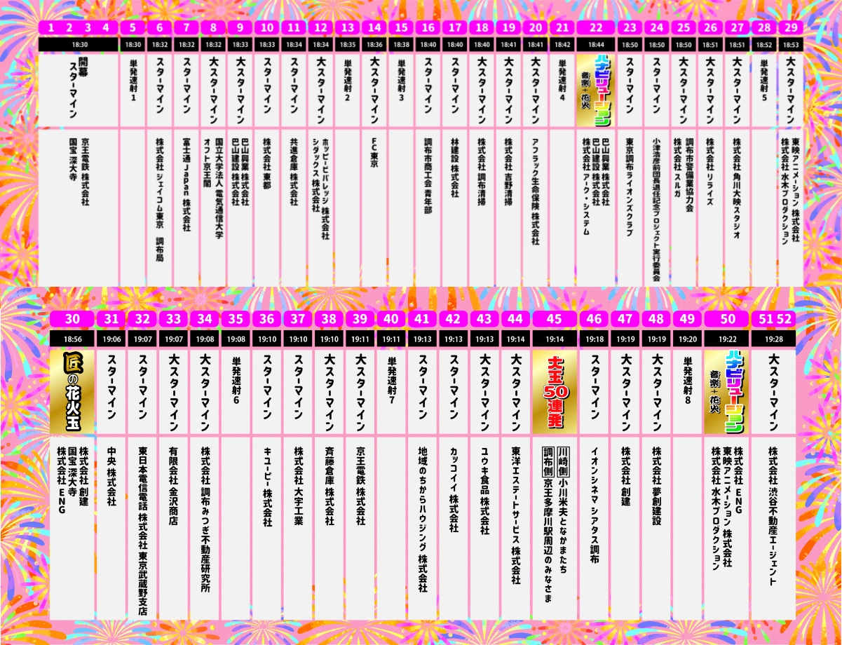 打ち上げプログラム