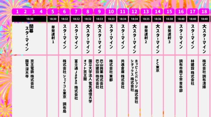 今年の調布花火のプログラムです。彩り豊かな花火の饗宴を是非、お楽しみください！